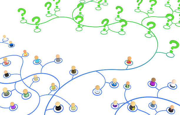 Family Tree
